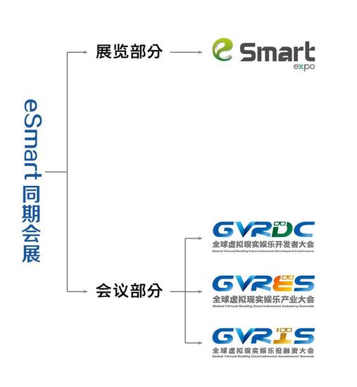 首届国际智能娱乐硬件展览会新闻发布会(图2)