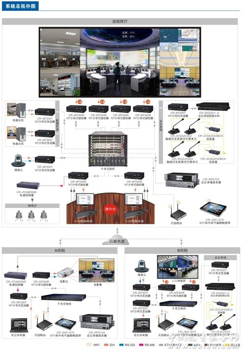 极智蜕变 CREATOR互系统闪耀广州灯光音响展(图3)