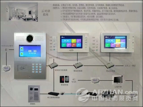 威玛网电云端智能化楼宇产品亮相2017南宁安博会(图6)